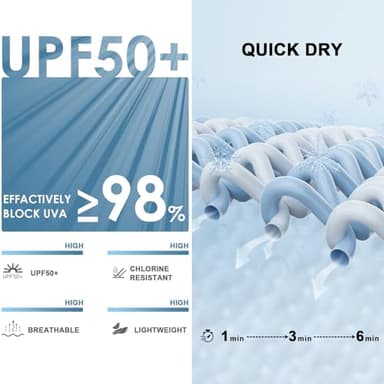 baleaf Women's Swim Shorts High Waisted 5" Swimming Board Shorts for Women Tummy Control Bathing Suit Bottom Quick Dry with Pockets Black 2XL - Image 5