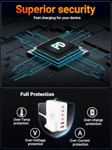 TOPADRE USB C Charger Block 80W, 6 Port Fast Charging Station Powered USB C Hub PD Charger for iPhone 15/14/13 Pro Max, iPad Pro/Air/Mini, for Samsung Galaxy S24, MacBook Pro/Air, White - Image 4