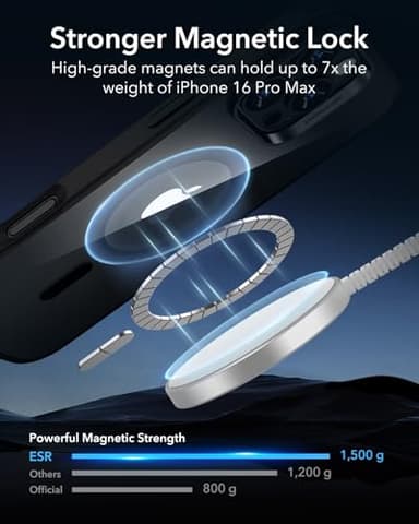 ESR for iPhone 16 Pro Max Case, Compatible with MagSafe, Shockproof Military-Grade Protection, Magnetic Phone Case for iPhone 16 Pro Max, Classic Hybrid Case (HaloLock), Clear Black - Image 4