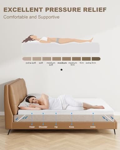 Zenzy 2" Twin Extra Long Firm Memory Foam Mattress Topper, [Removable] [Washable] Cover and [Adjustable] Straps, CertiPUR-US Certified Firm Mattress Topper Twin XL for College Dorm- White - Image 2