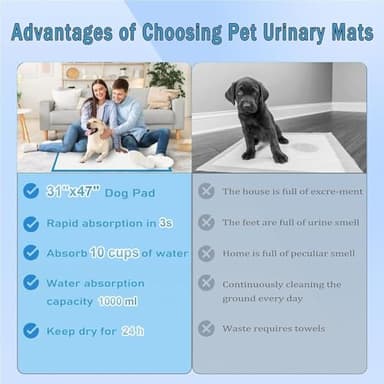 XXXL Puppy Pee Pads for Dogs 31"x47" 100 Count, Pee Pads Extra Large, Leak-Proof & Super Absorbent Dog Pee Pads, Thicken Disposable Potty Pads Puppy Training Pads for Cats Rabbits - Image 3