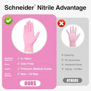 Schneider Nitrile Exam Gloves, 4-mil Medical Gloves Disposable Latex Free, Powder Free, Food Safe Glove for Cooking, Cleaning, Examination, Cherry Blossom, Medium, 100-ct Box - Image 6