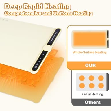 31.8 inches Silicone Warming Mat for Food, Fast Full Surface Heating Electric Warming Tray, 9 Level Temperature Adjustable Warming Kitchen Mat, Roll Up Food Warmer Mat for Countertop, Party, Travel - Image 5