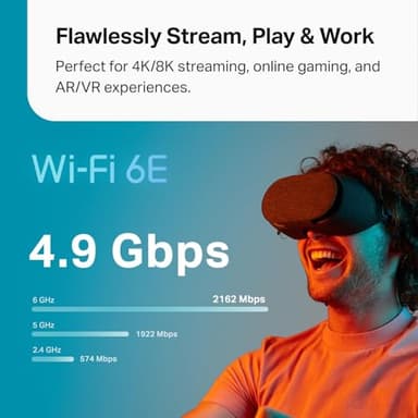 TP-Link Deco XE70 Pro AXE4900 Tri-Band WiFi 6E Mesh WiFi System - 2.5G WAN/LAN Ports, 4.9 Gbps Wi-Fi 5,500 Sq. Ft Coverage, Connect up to 200 Devices, 6 GHz Band, 2-Pack - Image 3