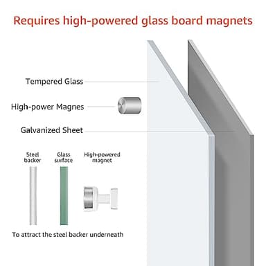 Amazon Basics Glass Dry-Erase Board, Magnetic Frameless Whiteboard, 72W" x 48H", Magnetic White - Image 2