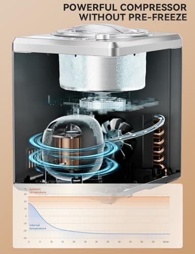 COUPLUX 2.64 Qt Ice Cream Maker with Compressor, Automatic Ice Cream Machine with No Pre-Freezing & 80% Faster Freezing, Largest Capacity, LCD Display & Timer, 2H Keep Cool, All Stainless Steel - Image 3