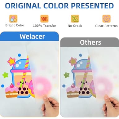 Welacer DTF Transfer Film Roll 24 Inch x 328 FT for Sublimation Double-Side Matte Clear Pretreat Sheets, PET Heat Transfer Paper for Inkjet Printer Direct Print(Hot & Cold Peel) - Image 3