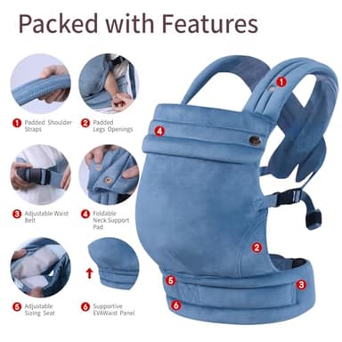 Liderbebe Baby Carrier Newborn to Toddler - Ergonomic,Velvet Fabric Breathable Mesh Cozy and Lightweight Infant Carrier for 7-35lbs,Enhanced Lumbar Support Hands-Free Parenting,All Seasons,Blue - Image 5