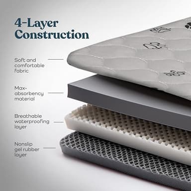 Super Absorbent Washable Pee Pads for Dogs - 2-Pack Superior Reusable Puppy Pads Pet Training Pads –100% Waterproof Dog Pee Pad Protects Against Urine Leakage Non-Slip Grip Prevents Slipping& Bunching - Image 5