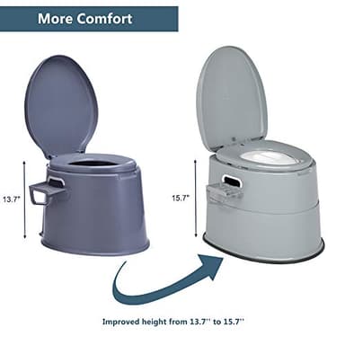 VINGLI Portable Toilet | Indoor Outdoor Commode w/Detachable Inner Bucket & Removable Paper Holder, Lightweight & Compact for Camping, Boat, Van, Emergency Use (Grey) - Image 4