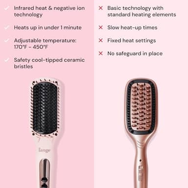 L'ANGE HAIR Le Vite Straightening Brush | Heated Straightener Flat Iron for Smooth, Anti Frizz Hair | Dual-Voltage Electric Brush Straightener | Hot Brush for Styling - Image 8