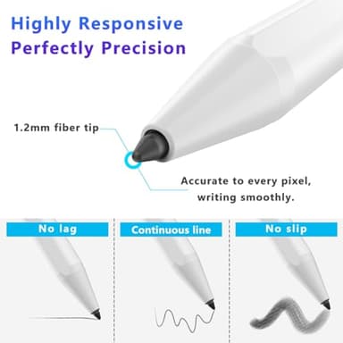 Stylus Pen for iPad (2018-2025) with Fast Charging & Palm Rejection, Pencil for Apple iPad 11th A16/10/9/8/7/6th, Pro 11“13”M4/12.9 inch, Air 11/13 inch M3 2025&M2 2024/5/4/3rd, Mini A17 Pro/6/5th - Image 5