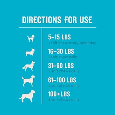 VetIQ Advanced Calming Support Supplement for Dogs, Calming Chews Help Manage Stress and Promote Relaxation, Anxiety Relief for Dogs, Made in The USA, 60 Count - Image 6