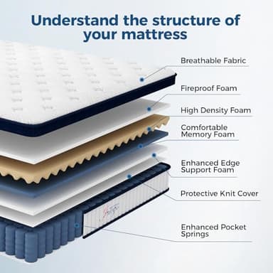 Juego Queen Mattress, 12 Inch Mixed Memory Foam Mattress. Bagged Spring, Zoned Pressure Relief, Medium Firm Feel, Motion Isolation, Deep Sleep, Certified Safe Foams and Fabric, CertiPUR-US, White - Image 2