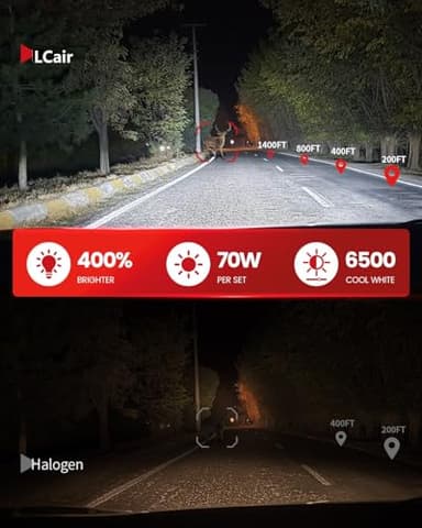 LASFIT BEAM H11 Bulbs, 30000lm 800% Brightness 2025 Upgrade Super Bright 6000K Cool White H8/H9 Fog Light Bulbs, Real 1:1 Mini Size with Cooling Fan, Plug and Play Non-Polarity, Pack of 2 - Image 2