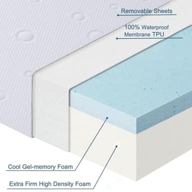 Amzreine Baby Bassinet Mattress Pad, 33" x 19" x 2" Dual Sided Gel Memory Foam Mattress with Breathable Removable Soft Cover Fit for ANGELBLISS 3 in 1/BabyBond/Cowiewie/Jimglo Baby Bassinet - Image 6