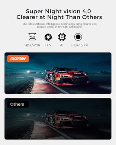 OVAMAN K600 4k Dash Cam Front and Rear, 3.59" IPS Screen, Built-in GPS 5G WiFi Dash Camera for Cars with App, UHD 2160P Night Vision Free 64G SD Card, 170° Wide Angle, HDR, 24H Parking Mode - Image 7