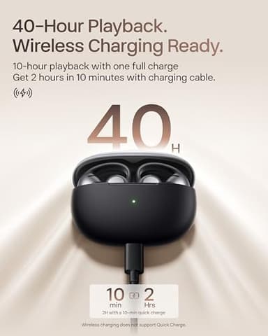 SHOKZ OpenDots ONE - Open-Ear Headphones - Wireless Bluetooth Earbuds with Microphone - Secure, Lightweight, Clip-On Fit - Premium Dolby Audio - Water Resistant - Fast Charging - Up to 40 hrs Playtime - Image 6