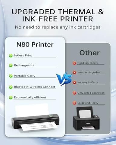 Portable Printers Wireless for Travel, N80 Wireless Thermal Printer Bluetooth Inkless Printer Support 8.5" X 11" US Letter & A4 Size, Compatible with iOS, Android, Laptop for Office, Home, Car, Black - Image 4