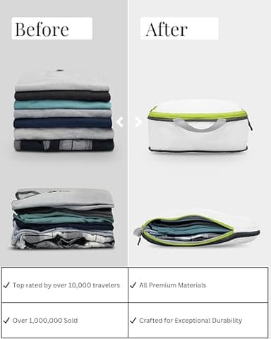 Compression Packing Cubes 6 Piece Set for Travel - Lightweight, Durable Clothes Organizer for Carry-On Luggage and Backpacks by TRIPPED Travel Gear (White and Green) - Image 7