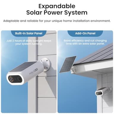 AOSU 4K Solar Security Cameras Wireless Outdoor, Expandable to 16TB (32GB Built-in) HomeCortex Home Security System, AI Face Recognition & Behavior Detection, 2-Cam Kit - Image 6