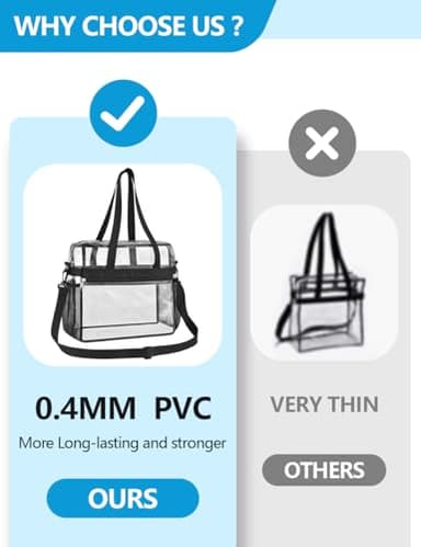 Paxiland Clear Bag for Stadium Events 12x6x12, Large Clear Tote Lunch Bag Stadium Approved with Reinforced Shoulder Straps for Concert Outfits and Festival, Transparent Handbag for men - Black - Image 4