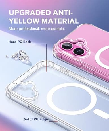 BERFY Compatible with iPhone 16 Case Glitter, [3 in 1] with Screen Protector + Camera Lens Protector, [Non-Yellowing] Clear Sparkle Slim Shockproof Hard Phone Cover for Women 6.1", Transparent - Image 5