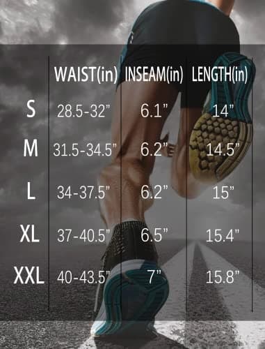 TELALEO 5 Pack Compression Shorts for Men Spandex Sport Shorts Athletic Workout Running Performance Baselayer Underwear Black/Double Blue/Double Gray M - Image 7