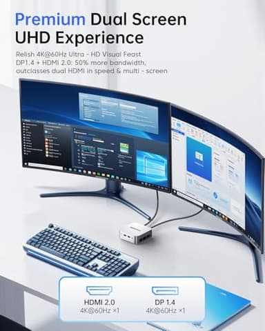 ACEMAGICIAN Mini PC Advanced CPU Twin Lake N150 up to 3.6GHz 16GB DDR4 RAM 256GB SSD Desktop Mini Computer Win 11 Pro (Beat N97/N95) Micro PC 4K Dual Display HDMI WiFi/BT Mini PC N150 for Home/Office - Image 5