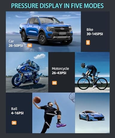 Tire Inflator Portable Air Compressor, 2X Faster 150PSI Portable Air Pump with Digital Pressure Gauge, 25000mAh Cordless Tire Pump for Car, Bike, Motorcycle, Ball and More. - Image 6