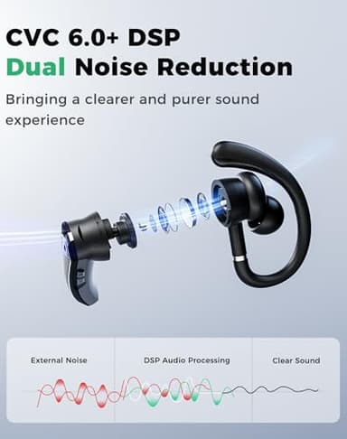 Eigsupia Bluetooth Headset V5.4, Wireless Bluetooth Earpiece with USB Dongle and Charging Case, Hands Free Noise Canceling Headphones with Dual-Mic for Computer Cell Phones Trucker Home Office Work - Image 7