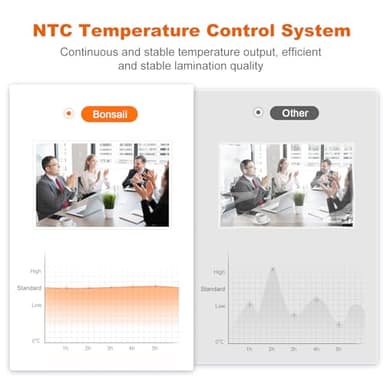 Bonsaii 13 Inch Laminator Machine with Never Jam Technology, Laminator Machine 11x17 Inch with Laminating Sheets, Laminating Machine for Home, Office, and Classroom Organization Supplies - L318-A - Image 6