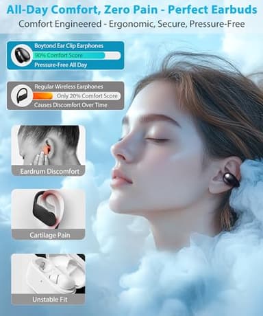 Boytond Ultra Open Ear Earbuds - Ergonomic Clip-On Earbuds, Bone Conduction Over-The-Ear Headphones with Waterproof Design, Black - Image 2