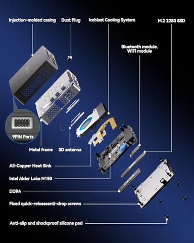 GEEKOM A5 Pro Mini PC (2025), with AMD Ryzen 7 5825U, 32GB RAM, 1TB NVMe SSD, Radeon Vega 8 Graphics, Windows 11 Pro, 8K Quad Display, Dual HDMI, 6 X USB, SD Slot (A5-R3 7430U, 16GB+1TB) - Image 5