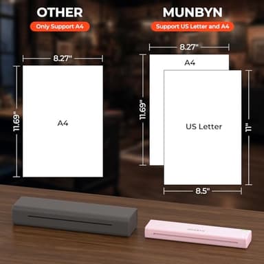 MUNBYN Tattoo Stencil Printer ITP05, Wireless Thermal Tattoo Printer with 20 Transfer Papers, Compatible with Android and iOS Phone/Tablet & PC, Tattoo Printer for Tattoo Artists & Beginners(Pink) - Image 7