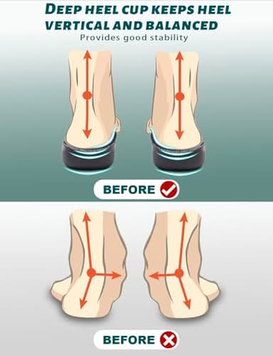 Flyantilope Plantar Fasciitis Orthotic Insoles Flat Feet Arch Support Insole for Men Women-Standing All Day Comfortable Orthotic Insert (Multicolor, Men's Size 11-13/Women's Size 13-15) - Image 3