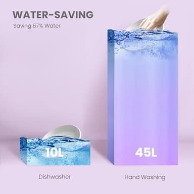 COMFEE’ Countertop Dishwasher, Energy Star Portable Dishwasher, 6 Place Settings & 8 Washing Programs, Speed, Baby-Care, ECO& Glass, Dish Washer for Dorm, RV& Apartment, Black - Image 8