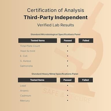 NatureBell CoQ10 400mg with Omega 3, 240 Capsules | Stable High Absorption Form – Antioxidant Support for Heart & Energy Health – Extra Strength Coenzyme Q10 Supplement - Image 7