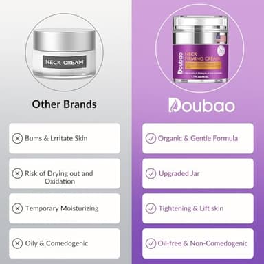 Advanced Neck Firming Cream – 3% Retinol & Hyaluronic Acid for Wrinkle Reduction, Lifting & Skin Tightening – Anti-Aging Moisturizer for Face, Neck & Décolleté – Deep Hydration, 1.7 FL OZ - Image 4