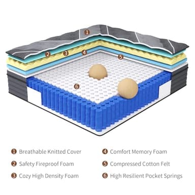 Queblox Full Mattress, 12 Inch Hybrid Mattress in a Box, Medium Firm, Memory Foam and Individual Pocket Springs for Pressure Relief, CertiPUR-US Certified - Image 3