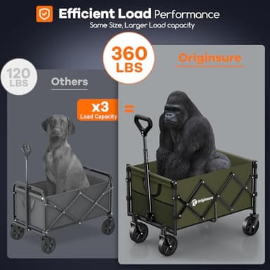 Originsure Collapsible Wagon Cart Foldable - Portable Heavy Duty Folding Beach Wagons with Wheels - Outdoor Utility Carts for Groceries, Shopping, Camping, Sports, Garden with Large Capacity - Green - Image 4