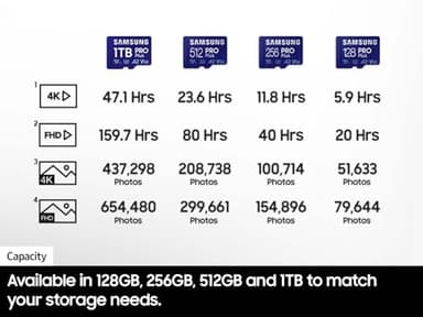 Samsung PRO Plus microSD Memory Card + Adapter, 512GB microSDXC, Up to 180 MB/s, Full HD & 4K UHD, UHS I, C10, U3, V30, A2, for Android Smartphones, Tablets, GoPRO, and DJI Drone (MB MD512SA/AM) - Image 7