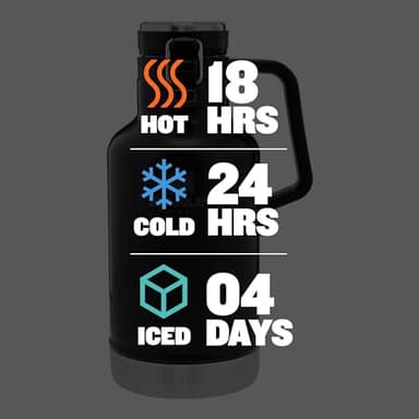 STANLEY Classic Easy-Pour Growler | 64 OZ - Image 6