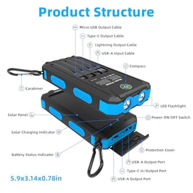 Durecopow Solar Charger Power Bank 20,000mAh, Portable Charger, 4 Cables 3 Ports Fast Charging External Battery Pack with USB C for Cell Phones, Solar Panel Charger with Dual Flashlight for Camping - Image 9