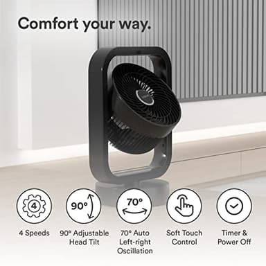 Everdure 10” Oscillating AC Floor, Desk or Table Fan, 4 Speed Settings, Targeted Airflow Control, Remote Control Included, Portable, Perfect for Bedroom, Living Room, Home Office, White - Image 3