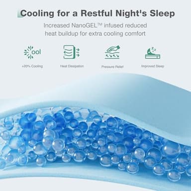 Novilla Full Mattress, 10 Inch Memory Foam Mattress Full with Bamboo Charcoal Foam for Cool Sleep & Pain Relief & Motion Isolating, Full Size Mattresses in a Box, Medium Firm - Image 3