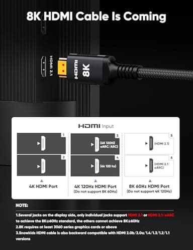 Snowkids Long HDMI Cable 35 ft, 8K 48Gbps Ultra High-Speed HDMI 2.1 Cables Cord, 10K 8K@60Hz, 4K@120Hz Compatible for TV/Laptop/Monitor/PS-5/X-box/Projector/Entertainment, Sound System & More - Image 2