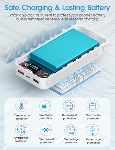 Portable-Charger Power-Bank with Built-in Cables & AC Wall Plug - 20000mAh PD 20W Fast Charging for iPhone,Android, USB-C,Rechargeable External Battery Pack for Cell Phone,Type C cords,Travel White - Image 4
