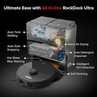 roborock S8 Max Ultra Robot Vacuum and Mop, All-in-One Dock, PreciSense LiDAR Navigation, Smart Dirt Detection, Self-Emptying, 8000Pa Suction for Various Floors, 20mm Auto Lifting for Carpet, Black - Image 2