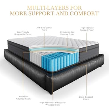 Queen Mattress,10 Inch Queen Size Mattresses Memory Foam Hybrid Mattress in a Box, with Individual Pocket Springs, Provide Support and Improve Sleep Mattresses, Medium Firm Pressure Relief CertiPUR-US - Image 4